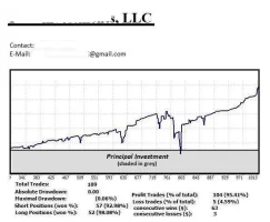 statistics report blanked out.webp