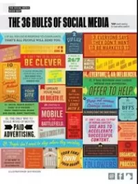 The-36-Rules-of-Social-Media-infographic.webp