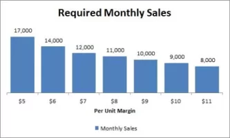 chart.webp