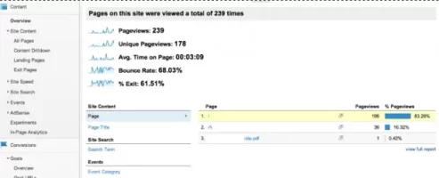 Google_Analytics.webp