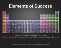 Elements of Success - The Great Business Project  Small.webp