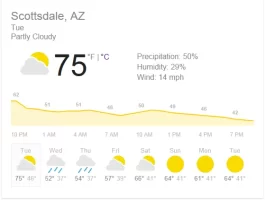 Scottsdale Weather.webp