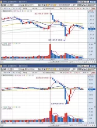 3.27.2013 kospi kosdaq.webp