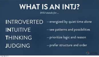 the-intj-personality-type-2-638.webp