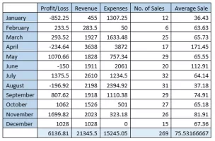 Data table.webp