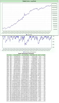 stock system.webp