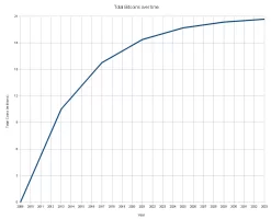 bitcoin.webp