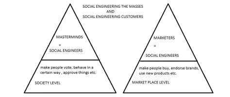 SOCIAL ENGINEERING.webp