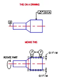 total_runout3.webp