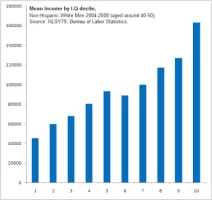 income.webp