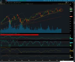 2018-09-24-TOS_CHARTS.webp