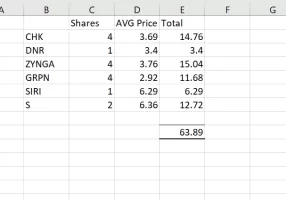 results.webp