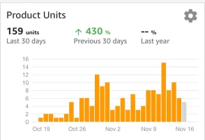 sales numbers.webp