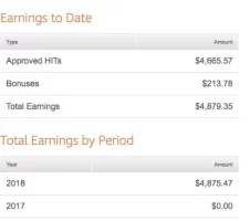 MTURK EARNINGS.webp