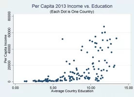 GDP_EDUC.webp