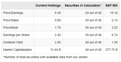 stats.webp