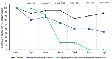 Hydroxychloroquine_final_DOI_IJAA-24-1038x553-1.jpg