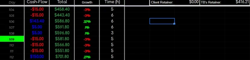 2020-04-16 22_42_29-Business Metrics - Google Sheets and 2 more pages - Personal - Microsoft​...webp