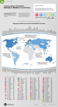 Socially-Mobile-Countries.png