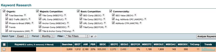 Keyword research.webp