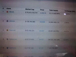 Currency Market 12-12-13 12pm.webp