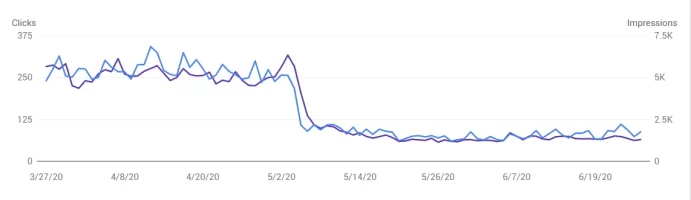 google algorithm update.webp