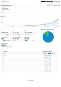 traffic.webp