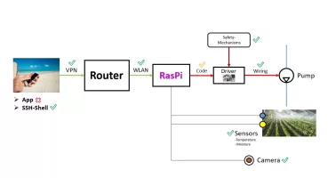 Architecture.webp