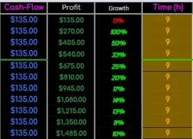 2020-12-07 21_31_24-Business Metrics II - Google Sheets and 2 more pages - Personal - Microso...webp