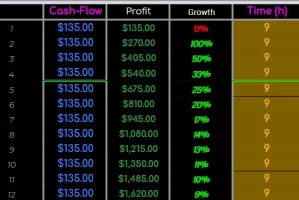 2020-12-08 22_14_03-Business Metrics II - Google Sheets and 3 more pages - Personal - Microso...webp