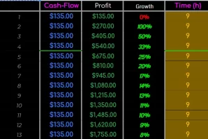 2020-12-09 20_10_52-Business Metrics II - Google Sheets.png