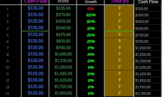 2020-12-10 22_06_39-Business Metrics II - Google Sheets.webp