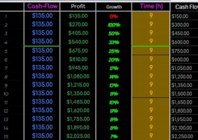 2020-12-11 21_31_45-Business Metrics II - Google Sheets and 2 more pages - Personal - Microso...webp