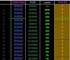 2020-12-12 22_22_04-Business Metrics II - Google Sheets and 3 more pages - Personal - Microso...webp