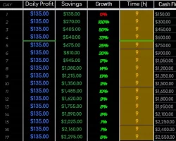 2020-12-13 21_27_01-Business Metrics II - Google Sheets and 1 more page - Personal - Microsof...webp