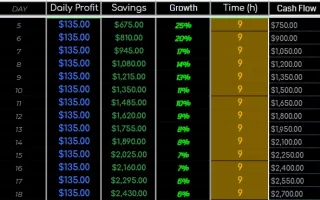 2020-12-14 16_52_50-Business Metrics II - Google Sheets and 1 more page - Personal - Microsof...webp