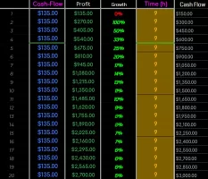 2020-12-16 21_40_23-Business Metrics II - Google Sheets.webp