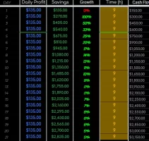 2020-12-18 07_22_12-Business Metrics II - Google Sheets.webp