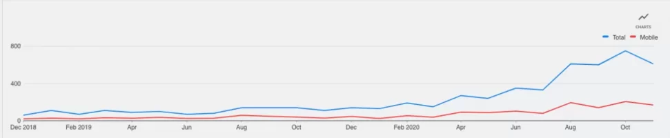 increase in suspensions.webp