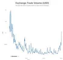 Crypto BTC Trading.webp