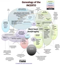 genealogy.webp