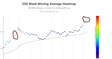 moving average.PNG