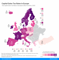 Capital-Gains-Europe-2020-01.png