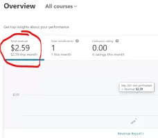 Udemy First Sale.webp