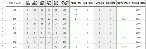 2021-06-08 13_32_28-CONTRAST SHEET - Google Sheets.webp