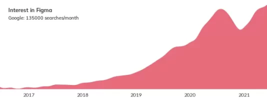 Figma.webp