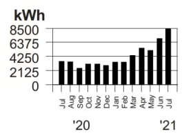 Energy Cost.webp