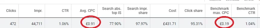 maxcpc.webp