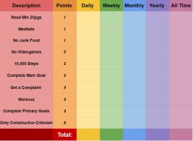 points system.webp