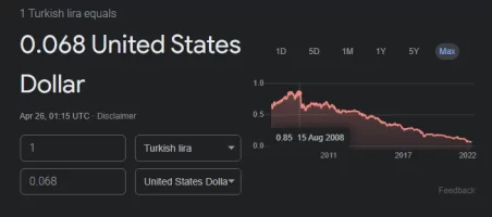 tl-usd.webp